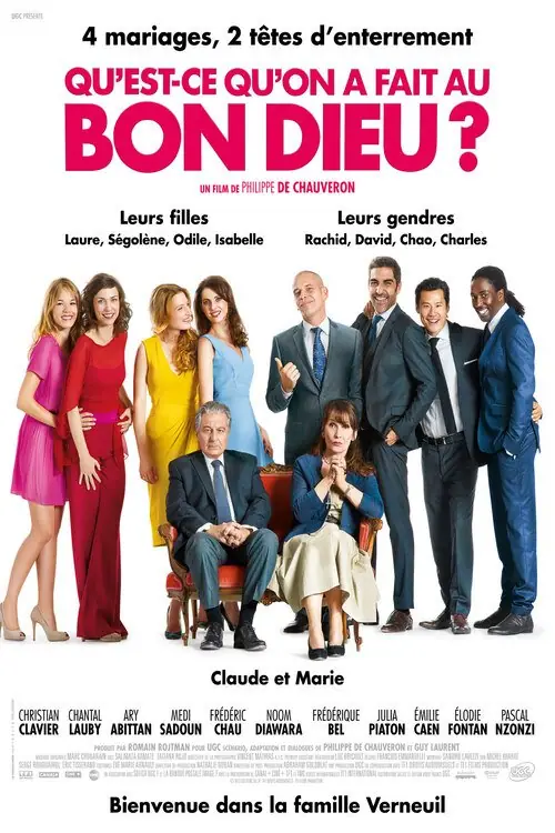 Affiche du film Qu’est-ce qu’on a fait au Bon Dieu ?